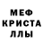 A PVP крисы CK Xamdambek Kalandarov